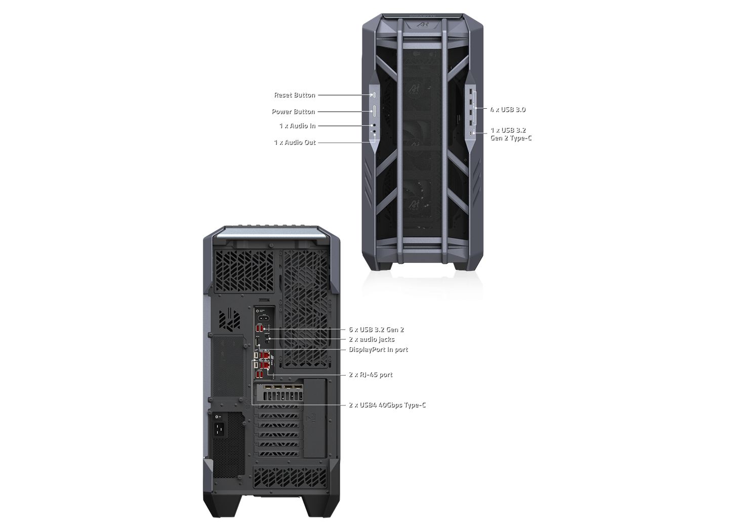技嘉推出 AI TOP 500 TRX50 台式电脑，配备 768GB 内存 + RTX 5090